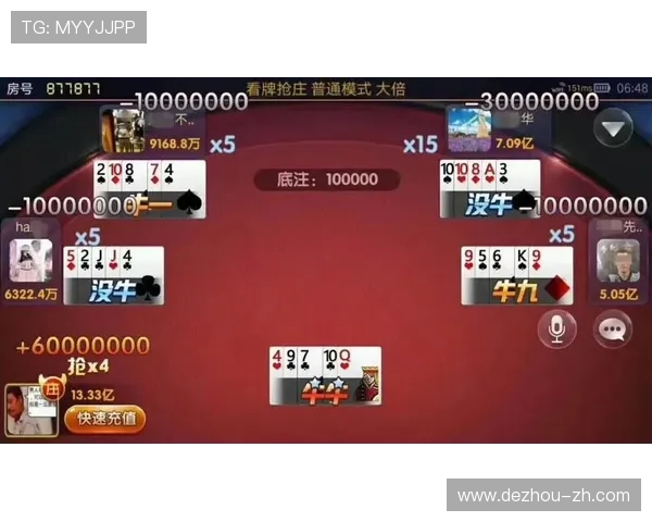 如何在现金赌牛牛中提高胜率的实用指南