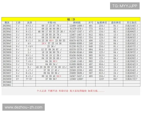 福彩胆码精准预测最新开奖结果公布